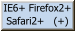 PhpTrackIT Browser statistics